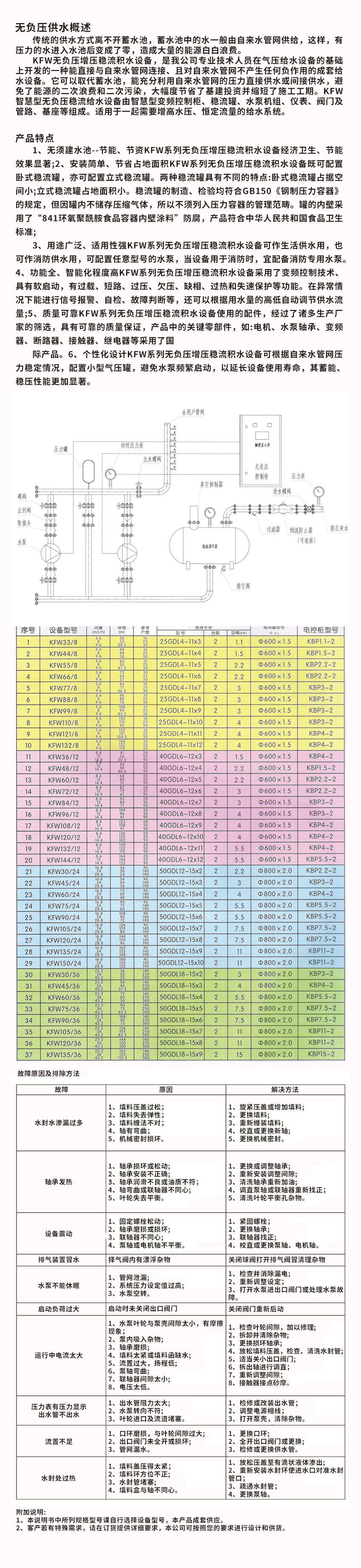 產(chǎn)品介紹內容.jpg